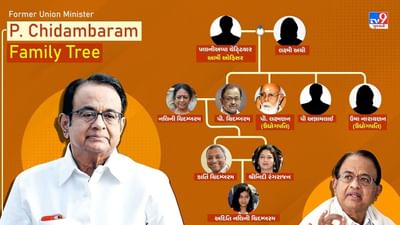  પી. ચિદમ્બરમનો જન્મ 16 સપ્ટેમ્બર 1945ના રોજ તમિલનાડુના શિવગંગાઈ જિલ્લામાં કનાડુકથનમાં થયો હતો. તેમણે સુપ્રીમ કોર્ટના રિટાયર્ડ જજ પીએસ કૈલાશમની પુત્રી નલિની સાથે લગ્ન કર્યા છે.ચિદમ્બરમ અને નલિનીને એક પુત્ર છે, જેનું નામ કાર્તિ ચિદમ્બરમ છે.કાર્તિએ શ્રીનિધિ સાથે લગ્ન કર્યા છે અને બંનેને એક પુત્રી છે, જેનું નામ અદિતિ ચિદમ્બરમ છે.