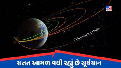 સૂર્ય તરફ આગળ વધી રહ્યું છે આદિત્ય L1, ISROએ શેયર કરી સૂર્યયાનની લેટેસ્ટ અપડેટ