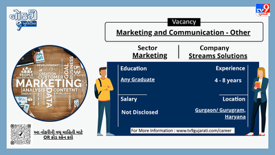 આ નોકરી વિશેની વધુ માહિતી મેળવવા માટે ગ્રાફિક્સ પોસ્ટમાં આપેલ બારકોડને સ્કેન કરો