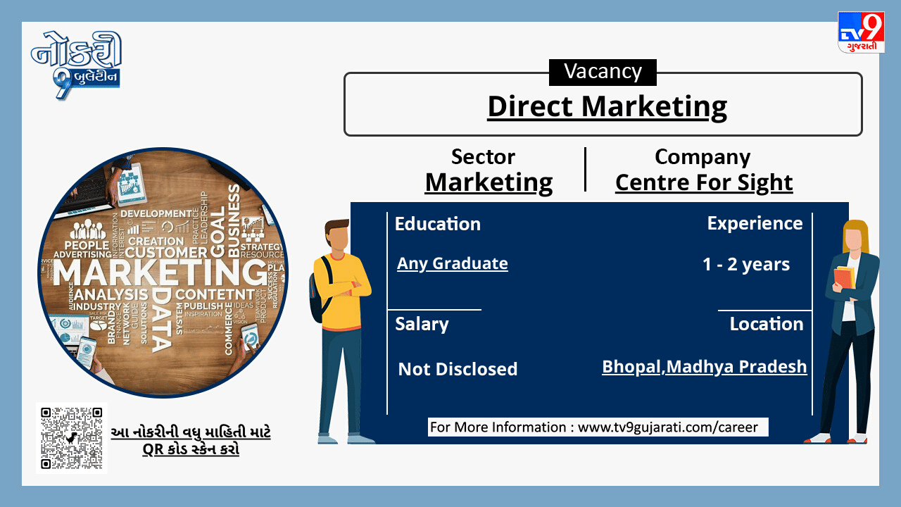 આ નોકરી વિશેની વધુ માહિતી મેળવવા માટે પોસ્ટરમાં નીચે આપેલા બારકોડને સ્કેન કરો.