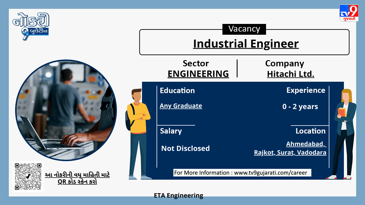 આ નોકરી વિશેની વધુ માહિતી મેળવવા માટે પોસ્ટરમાં નીચે આપેલા બારકોડને સ્કેન કરો.