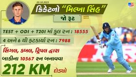 ક્રિકેટનો ક્રિકેટનો