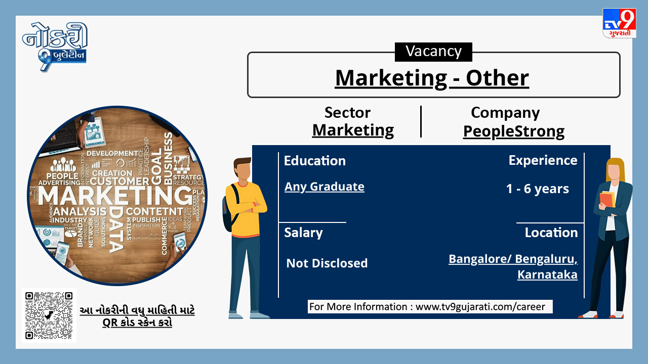 આ નોકરી વિશેની વધુ માહિતી મેળવવા માટે ગ્રાફિક્સ પોસ્ટમાં આપેલ બારકોડને સ્કેન કરો