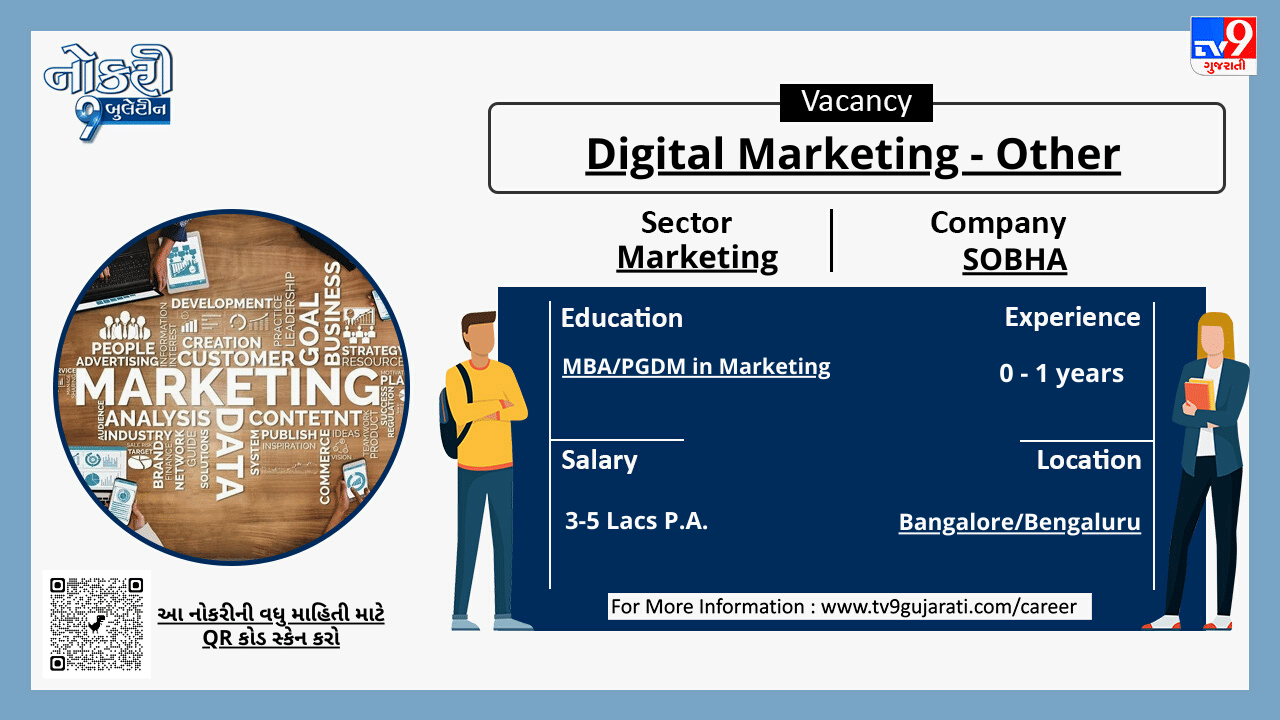 આ નોકરી વિશેની વધુ માહિતી મેળવવા માટે ગ્રાફિક્સ પોસ્ટમાં આપેલ બારકોડને સ્કેન કરો