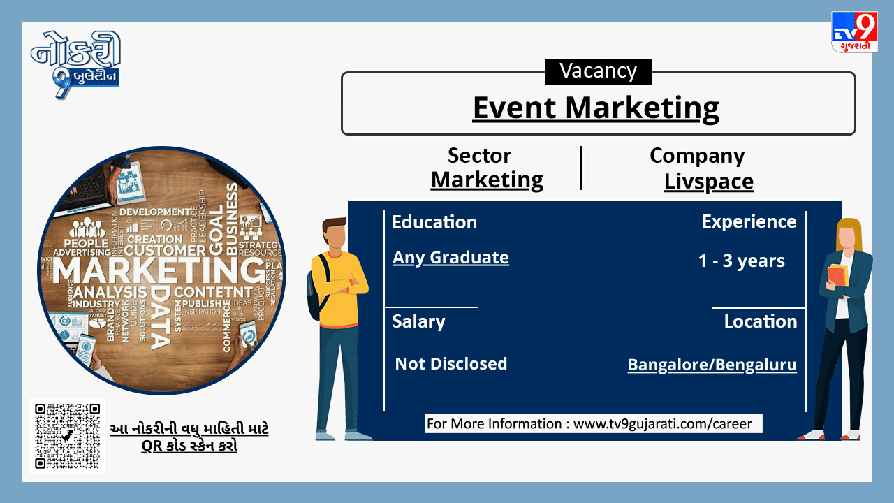 આ નોકરી વિશેની વધુ માહિતી મેળવવા માટે ગ્રાફિક્સ પોસ્ટમાં આપેલ બારકોડને સ્કેન કરો