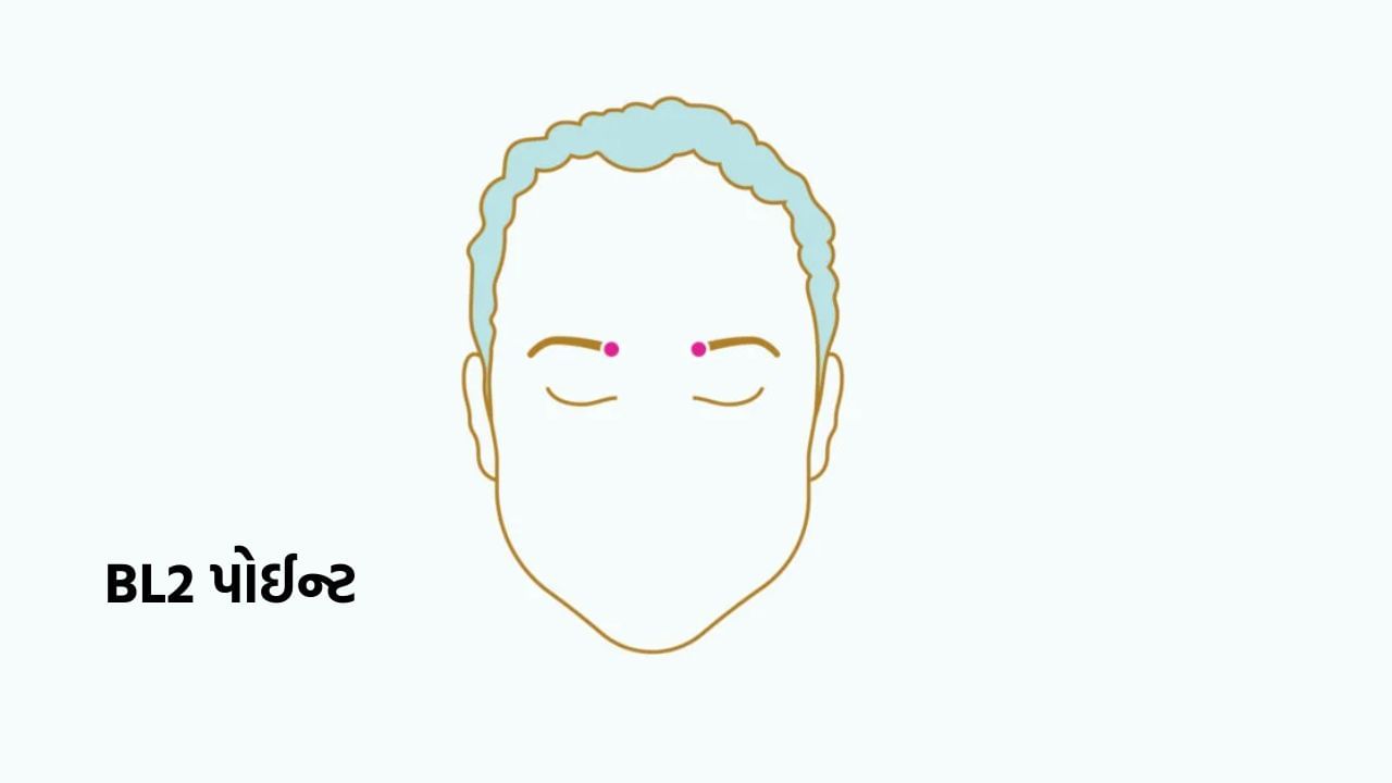 Health Wealth Difficulty in breathing blocked nose