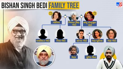 પૂર્વ કેપ્ટન બિશન સિંહ બેદીએ બે લગ્ન કર્યા છે, તેની પ્રથમ પત્ની ઓસ્ટ્રેલિયન હતી જ્યારે બીજી ભારતીય હતી. જો કે પ્રથમ પત્ની સાથે તેના છુટેછેડા થઇ ચુક્યા હતા. બાદમાં બીજા લગ્ન કર્યા.એક સમયે બેદી સુનીલ ગાવસ્કરથી એટલા પ્રભાવિત હતા કે તેમને પોતાના દીકરાનું નામ પણ તેમની સરનેમ પર રાખ્યુ હતું.