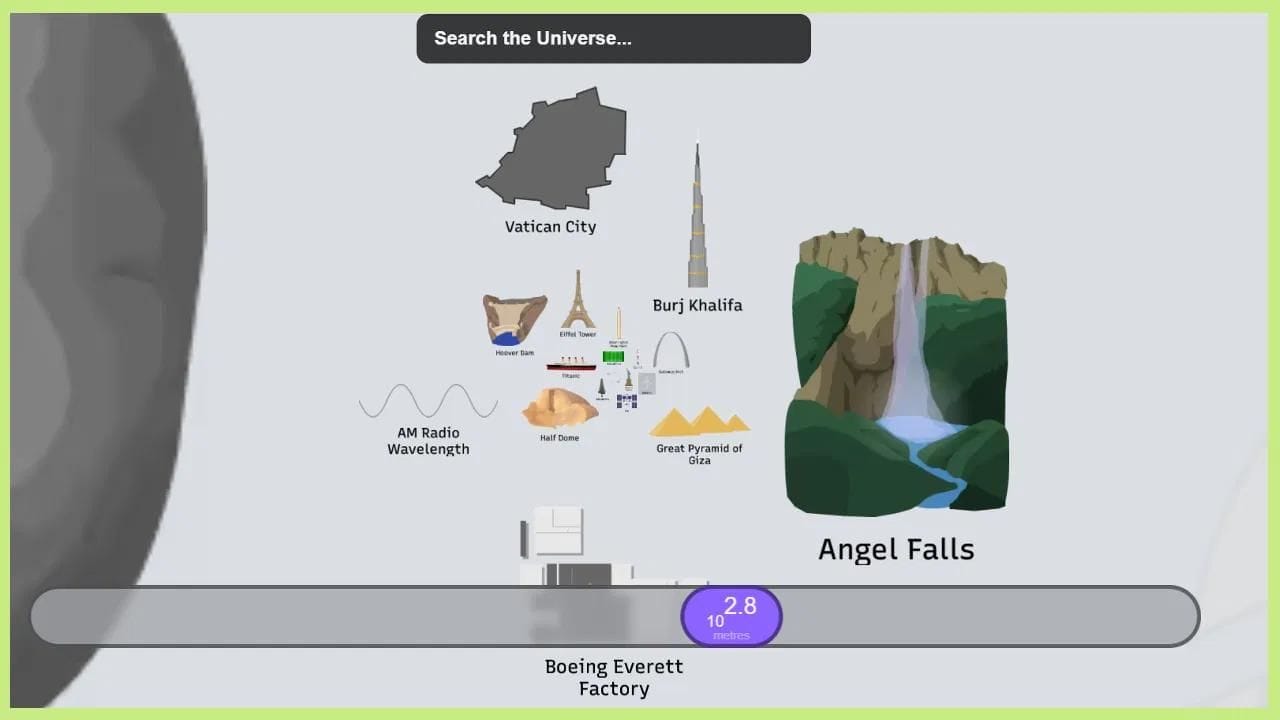  Scale Of The Universe - જો તમે આ નામો પર એકવાર સ્ક્રોલ કરશો, તો તમે તમારું માથું પકડીને બેસી જશો. આ ત્રણ નામો વિશે સૌથી સારી બાબત એ છે કે તમને આ ત્રણેયના સર્ચ રિઝલ્ટમાં ઘણી બધી માહિતી મળી રહી છે. તમે એક અલગ શૈલીમાં ઉત્તમ માહિતી મેળવી રહ્યા છો.