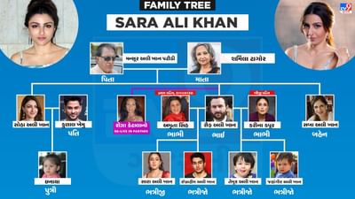  સોહા અલી ખાન આજકાલ ફિલ્મોથી દૂર છે. જો કે, તે OTT પર પોતાની હાજરી પુરી કરી રહી  છે. તે ગયા વર્ષે એમેઝોન પ્રાઇમ વિડિયોની વેબ સિરીઝ 'હશ હશ'માં જોવા મળી હતી.