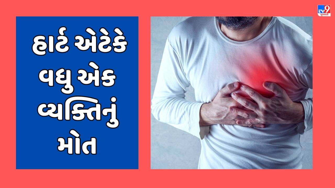 Porbandar Video : રાજ્યમાં હાર્ટ એેટેકના કેસમાં વધારો, દેગામના 46 વર્ષીય વ્યક્તિનું હાર્ટ એટેકથી મોત