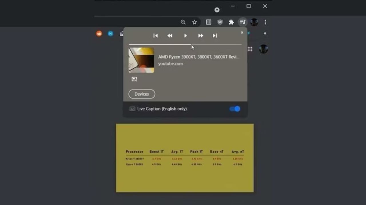 Chrome માં બિલ્ટ ઇન મ્યુઝિક કંટ્રોલર છે. તમે મેનૂ બારમાં હાજર મ્યુઝિક નોટ આઇકોનમાંથી સંગીત નિયંત્રક પસંદ કરી શકો છો.