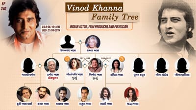 વિનોદ ખન્નાએ 27 એપ્રિલ 2017ના રોજ દુનિયાને અલવિદા કહ્યું હતુ. બ્લડ કેન્સરને કારણે તેમનું મૃત્યુ થયું હતું. અભિનેતાએ તેની કારકિર્દીની ટોચ પર નિવૃત્તિ લેવાનું નક્કી કર્યું હતું. તેના પુત્ર પણ બોલિવુડ ફિલ્મોમાં કામ કરી ચૂક્યા છે. વિનોદ ખન્નાની પર્સનલ લાઈફ ફિલ્મથી કાંઈ ઓછી નથી.