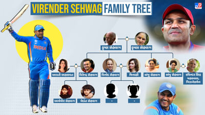 ક્રિકેટર વિરેન્દ્ર સેહવાગનો જન્મ 20 ઓક્ટોબર 1978ના રોજ હરિયાણામાં થયો હતો. તે 20 ઓક્ટોબર 1978ના રોજ તેનો 45મો જન્મદિવસ ઉજવી રહ્યો છે. તેના પિતા કૃષ્ણા સેહવાગ અનાજનો વેપાર કરતા હતા. તેની માતા કૃષ્ણા સેહવાગ હોમમેકર છે. તેને બે મોટી બહેનો મંજુ અને અંજુ છે. વિરેન્દ્રના નાના ભાઈનું નામ વિનોદ સેહવાગ છે.
