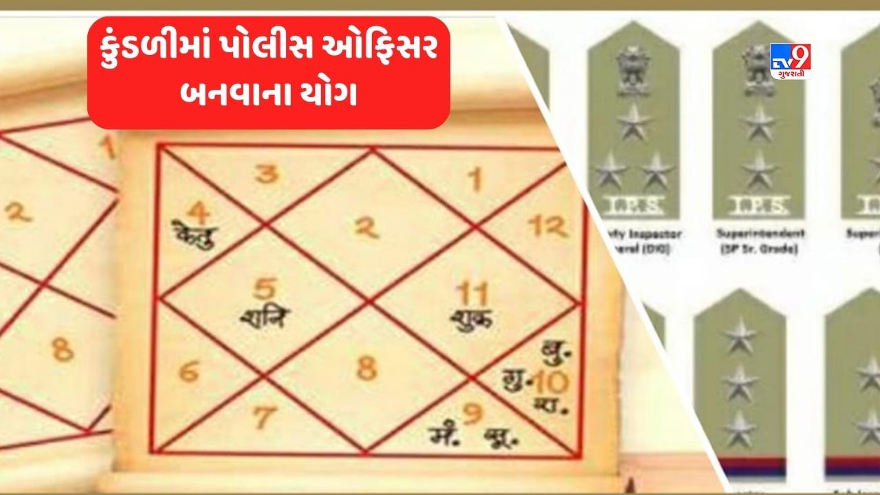 Horoscope Kundli and Yog: પોલીસ ઓફિસર બનવા માટે કુંડળીમાં કેવા પ્રકારના યોગ જરૂરી છે? જાણવા માટે જુઓ Video