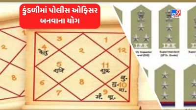 Horoscope Kundli and Yog: પોલીસ ઓફિસર બનવા માટે કુંડળીમાં કેવા પ્રકારના યોગ જરૂરી છે? જાણવા માટે જુઓ Video Horoscope Kundli and Yog: પોલીસ ઓફિસર બનવા માટે કુંડળીમાં કેવા પ્રકારના યોગ જરૂરી છે? જાણવા માટે જુઓ Video