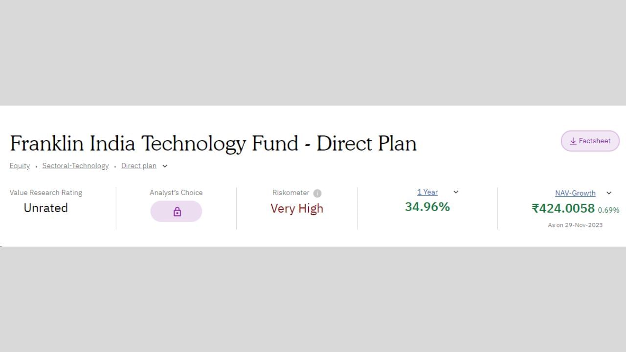 Franklin India Technology Fund - Direct Plan. તેમાં 1 વર્ષમાં 34.96 ટકા રિટર્ન મળ્યું છે. હાલ તેની NAV 424.0058 રૂપિયા છે.