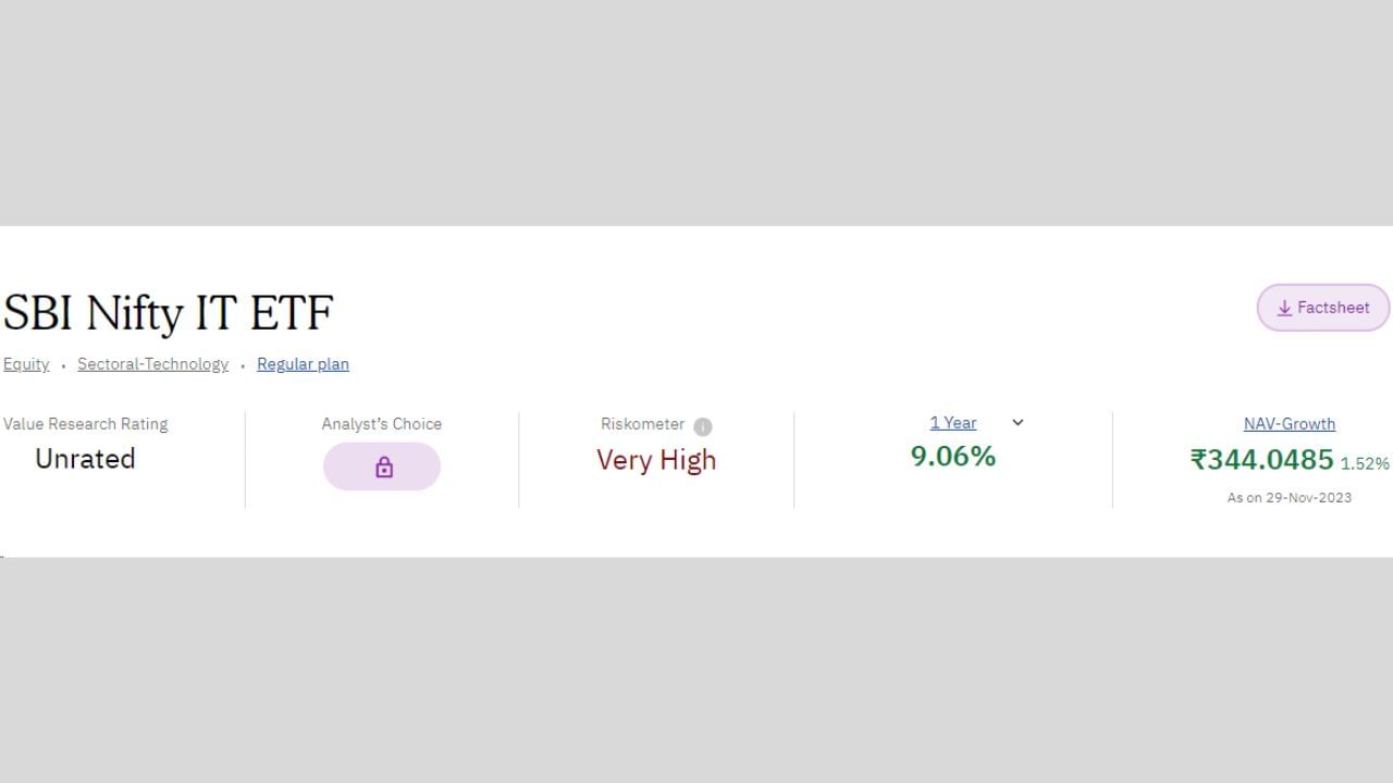 10. SBI Nifty IT ETF. 1 વર્ષમાં 9.06 ટકા રિટર્ન મળ્યું છે. હાલ તેની NAV 344.0485 રૂપિયા છે.