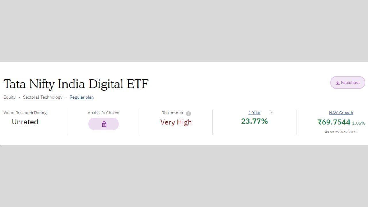 2. Tata Nifty India Digital ETF છે. તેમાં 1 વર્ષમાં 23.77 ટકા રિટર્ન મળ્યું છે. હાલ તેની NAV 69.7544 રૂપિયા છે.