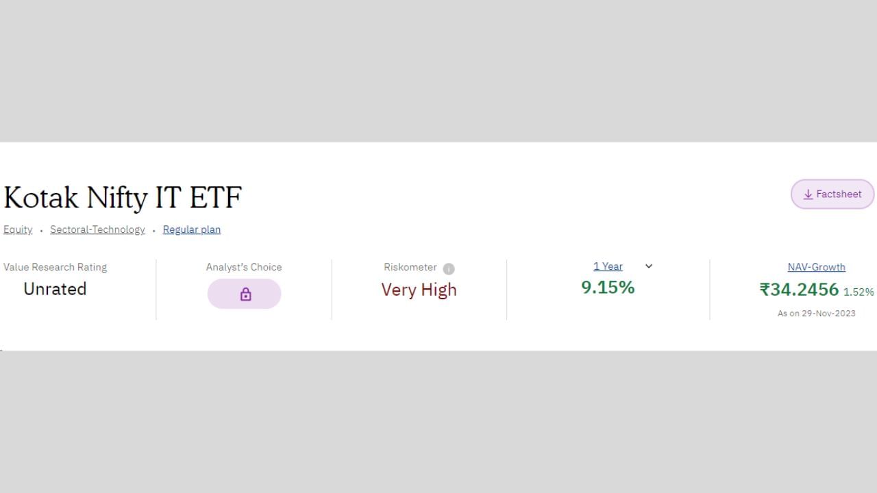 6. Kotak Nifty IT ETF. 1 વર્ષમાં 9.15 ટકા રિટર્ન મળ્યું છે. હાલ તેની NAV 34.2456 રૂપિયા છે.