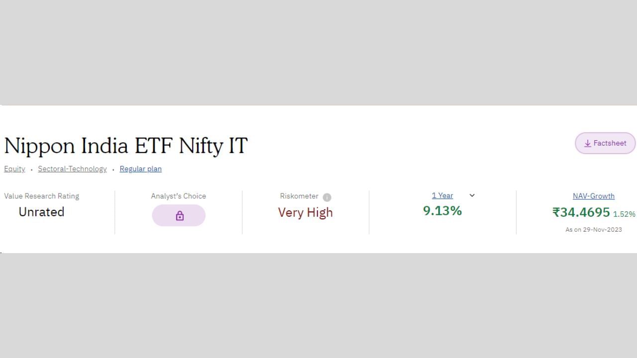 8. Nippon India ETF Nifty IT. 1 વર્ષમાં 9.13 ટકા રિટર્ન મળ્યું છે. હાલ તેની NAV 34.4695 રૂપિયા છે.