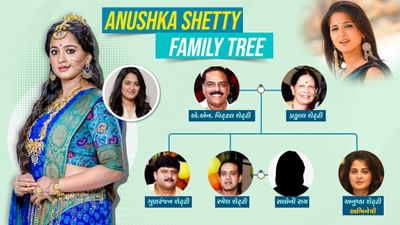  'બાહુબલી' અને 'બાહુબલી 2'માં દેવસેનાની ભૂમિકા ભજવીને સૌના દિલ જીતનારી અભિનેત્રી અનુષ્કા શેટ્ટીનો આજે 43મો જન્મ દિવસ છે. તો આજે અભિનેત્રીના પરિવાર તેમજ પર્સનલ લાઈફ વિશે જાણીએ