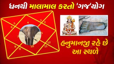 ધનના ઢગલા કરાવી દેતો 'ગજ' યોગ અને અમરત્વ પામેલા હનુમાનજી હાલમાં ક્યાં રહી રહ્યા છે? જાણવા માટે જુઓ Video