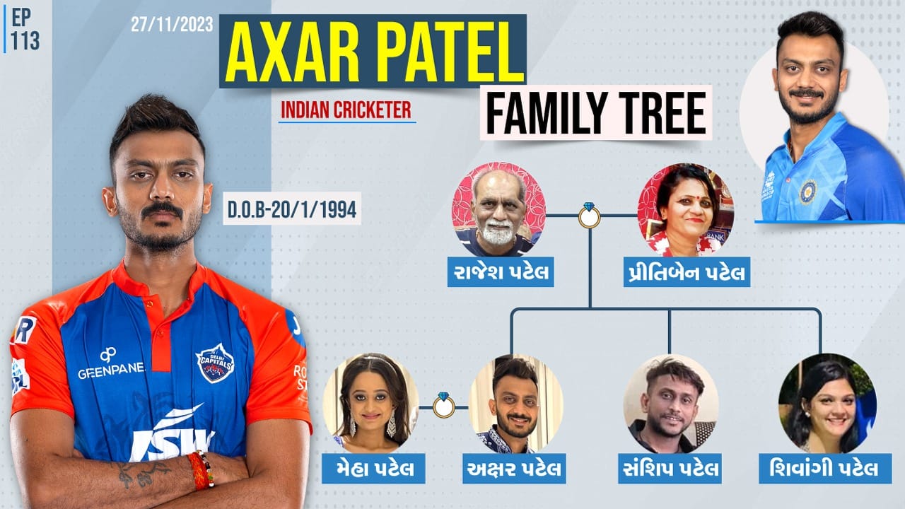 ભારતીય ક્રિકેટર અક્ષર પટેલનો જન્મ 20 જાન્યુઆરી 1994 ના રોજ ગુજરાતના નડિયાદમાં થયો હતો. તેમનું પૂરું નામ અક્ષર રાજેશભાઈ પટેલ છે. તેમના પિતાનું નામ રાજેશ પટેલ અને માતાનું નામ પ્રીતિબેન પટેલ છે.