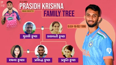 પ્રસિદ્ધ કૃષ્ણાનો જન્મ 19 ફ્રેબુઆરી 1996ના રોજ બેંગ્લુરુ કર્ણાટકમાં એક મધ્યમ પરિવારમાં થયો હતો. ક્રિકેટરનું આખું નામ મુરલીકૃષ્ણા પ્રસિદ્ધ કૃષ્ણા છે. તેના પિતાનું નામ મુરલી કૃષ્ણા જે એક ક્રિકેટર હતા તેની માતાનું નામ કલાવતી કૃષ્ણા છે જે એક વોલિબોલ ખેલાડી હતી. તેને એક બહેન છે જેનું નામ પ્રકૃતિ કૃષ્ણા છે. અને ખેલાડીએ આ વર્ષે 8 જૂન 2023ના રોજ રચના સાથે લગ્ન કર્યા છે.