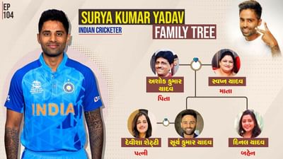 સૂર્યકુમાર યાદવેસૂર્યકુમાર યાદવે વર્લ્ડ કપ ફાઇનલમાં મળેલી હારની નિરાશાને ભૂલીને ઓસ્ટ્રેલિયા સામે આજથી શરૂ થઈ રહેલી પાંચ મેચની T20 આંતરરાષ્ટ્રીય સિરીઝમાં યુવા ખેલાડીઓથી સજ્જ ભારતીય ટીમનું નેતૃત્વ કરશે. વર્લ્ડ કપ ફાઇનલમાં મળેલી હારની નિરાશાને ભૂલીને ઓસ્ટ્રેલિયા સામે આજથી શરૂ થઈ રહેલી પાંચ મેચની T20 આંતરરાષ્ટ્રીય સિરીઝમાં યુવા ખેલાડીઓથી સજ્જ ભારતીય ટીમનું નેતૃત્વ કરશે.