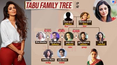 બોલિવૂડ બ્યુટી તબ્બુ 4 નવેમ્બરે પોતાનો જન્મદિવસ ઉજવી રહી છે. તબ્બુ 53 વર્ષની ઉંમરે પણ ખૂબસૂરત લાગે છે.