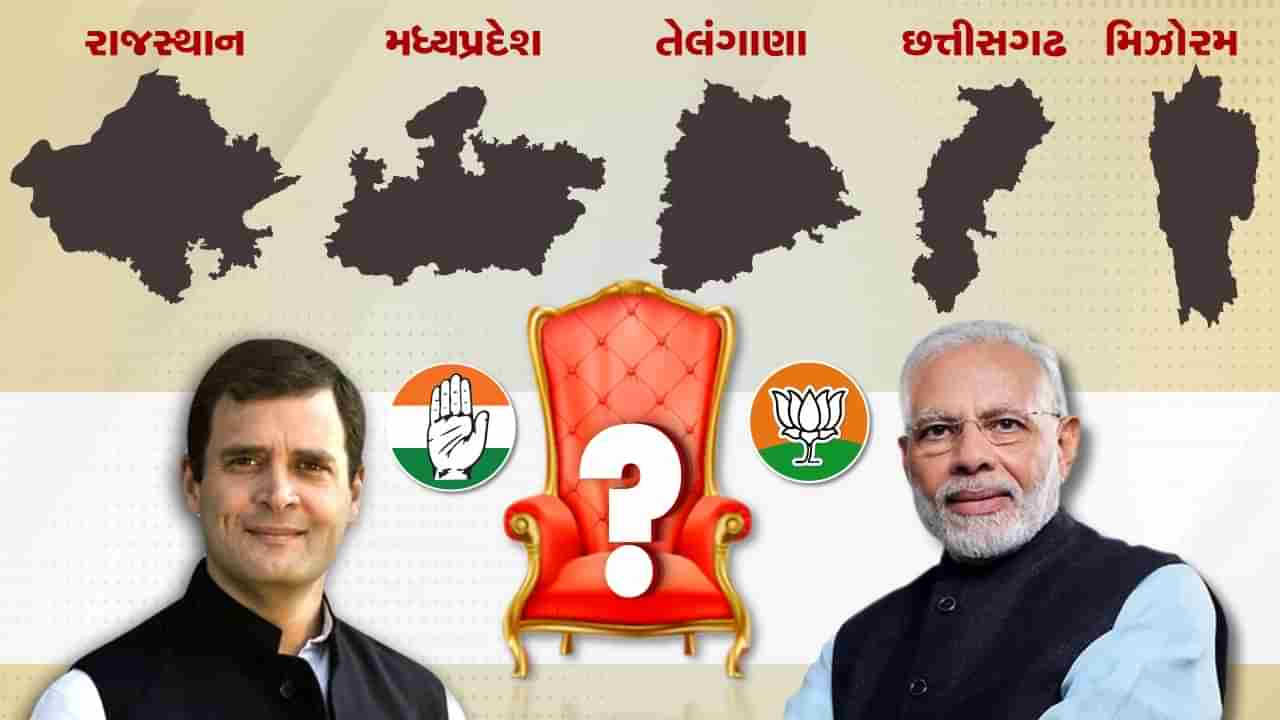 Exit Poll Result 2023 : પાંચ રાજ્યોમાં કોની બનશે સરકાર ? એક્ઝિટ પોલનું ગણિત શું કહે છે ?