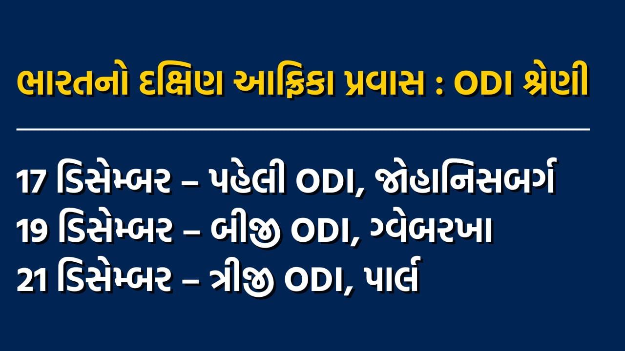 આ બાદ ODIની વાત કરવામાં આવે તો 17 ડિસેમ્બર દક્ષિણ આફ્રિકા Vs ભારત, પહેલી ODI જોહાનિસબર્ગ ખાતે યોજાશે. ત્યાર બાદ 19 ડિસેમ્બર દક્ષિણ આફ્રિકા Vs ભારત, બીજી ODI ગ્વેબરખા ખાતે યોજાશે અને 21 ડિસેમ્બર દક્ષિણ આફ્રિકા Vs ભારત, ત્રીજી ODI પાર્લ ખાતે યોજાશે. 