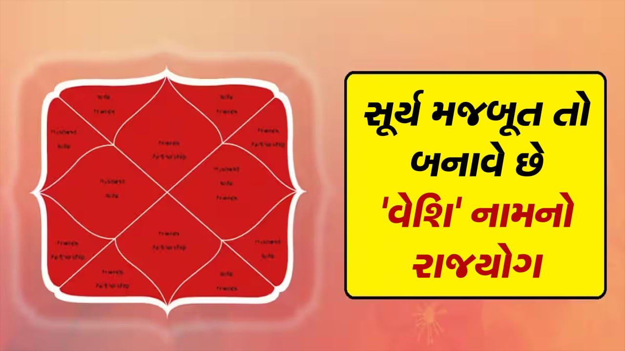 કુંડળીમાં યોગ: તમે કેટલા ભરોસા પાત્ર છો તેનો અરીસો છે 'વેશિ' નામનો રાજયોગ, જાણો કુંભકર્ણ અને વિભિષણને કેવા વરદાન મળ્યા હતા