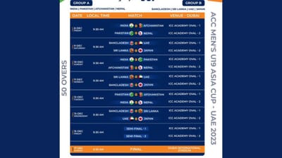 ભારત એશિયા કપના ઈતિહાસમાં સૌથી સફળ ટીમ છે, જે નવ એડિશનમાં આઠ વખત ટુર્નામેન્ટ જીતી છે. 2012માં, મેચ ટાઈમાં સમાપ્ત થયા બાદ તેઓએ પાકિસ્તાન સાથે ટ્રોફી શેર કરી હતી.