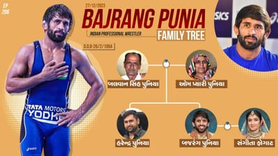 બજરંગ પુનિયાની માતાનું નામ ઓમ પ્યારી અને પિતાનું નામ બલવાન સિંહ પુનિયા છે. તમને જણાવી દઈએ કે બજરંગ પુનિયાના પિતા પણ પ્રોફેશનલ રેસલર છે. તેનો એક ભાઈ પણ છે જેનું નામ હરેન્દ્ર પુનિયા છે અને તે પણ રેસલર્સ છે.