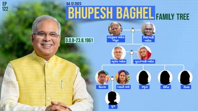 ભૂપેશ બઘેલનો જન્મ 23 ઓગસ્ટ 1960ના રોજ દુર્ગ જિલ્લામાં કુર્મી પરિવારમાં થયો હતો. તેઓ નંદ કુમાર બઘેલ અને બિંદેશ્વરી બઘેલના પુત્ર છે. તેમના પરિવારનો પ્રાથમિક વ્યવસાય ખેતી હતો.ભૂપેશ બઘેલ છત્તીસગઢ કોંગ્રેસના અધ્યક્ષ પણ રહી ચુક્યા છે. તેઓ બે વખત કેબિનેટ મંત્રી અને પાંચ વખત ધારાસભ્ય રહી ચૂક્યા છે.