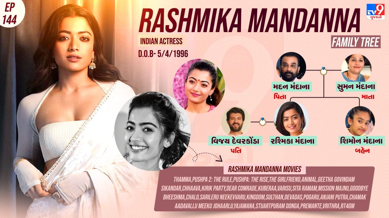 રણબીર કપૂર સ્ટારર એનિમલ બોક્સ ઓફિસ પર ધૂમ મચાવી રહી છે. ફિલ્મમાં રણબીર કપૂર સાથે રશ્મિકા મંદન્ના સહિત અનેક બોલિવુડ સ્ટાર જોવા મળી રહ્યા છે.