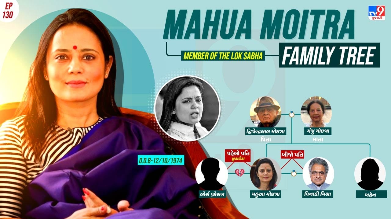પોતાના ભડકાઉ ભાષણોને કારણે ચર્ચામાં રહેતી મહુઆ અવારનવાર મોટી મુશ્કેલીમાં જોવા મળતી હોય છે. તો ચાલો આજે જોઈએ મહુઆ મોઇત્રાનું રાજકીય કરિયર કેવું છે.