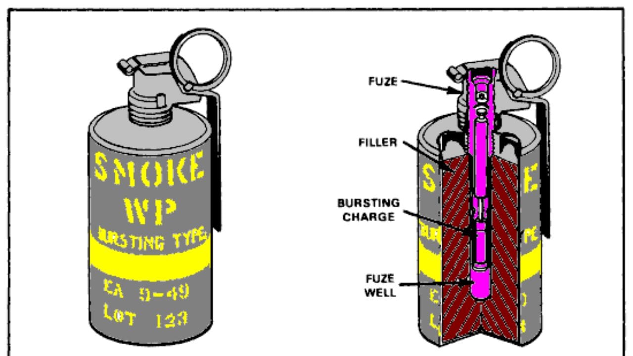 કલર સ્મોક ટ્યુબ સુરક્ષિત રીતે બનાવવામાં આવે છે જેથી તે ઓપરેશન દરમિયાન કોઈને નુકસાન ન પહોંચાડે. વરસાદ અને ભીના થવાથી બચાવવા માટે તમારી આઉટડોર ઇવેન્ટ્સ માટે આકર્ષક ટેક્નોલોજી તરીકે તેનો ઉપયોગ કરી શકાય છે.