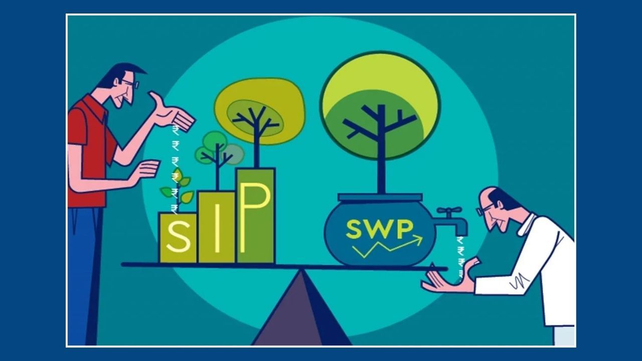 What is swp how it different from sip mutual fund scheme know Details