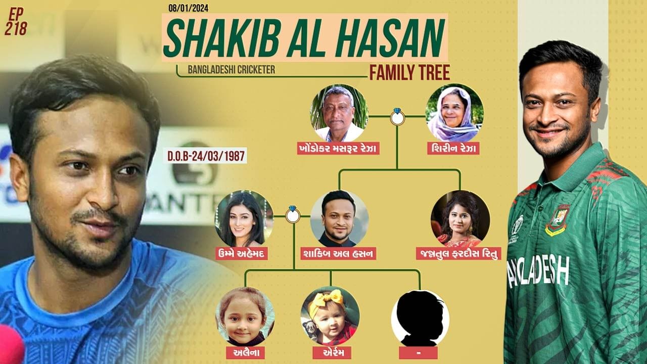 Bangladeshi cricketer and politician Shakib Al Hasan family tree