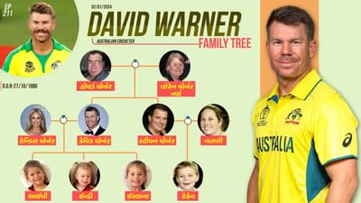 ઓપનર ડેવિડ વોર્નર સિડની ક્રિકેટ સ્ટેડિયમમાં પોતાની છેલ્લી ટેસ્ટ મેચ રમશે. આ પહેલા તેની સાથે એક મોટી ઘટના બની છે. મેલબર્નથી સિડની જતી વખતે રસ્તામાં તેના કિંમતી સામાનની ચોરી થઈ છે. તો ચાલો તેના પરિવાર વિશે જાણીએ