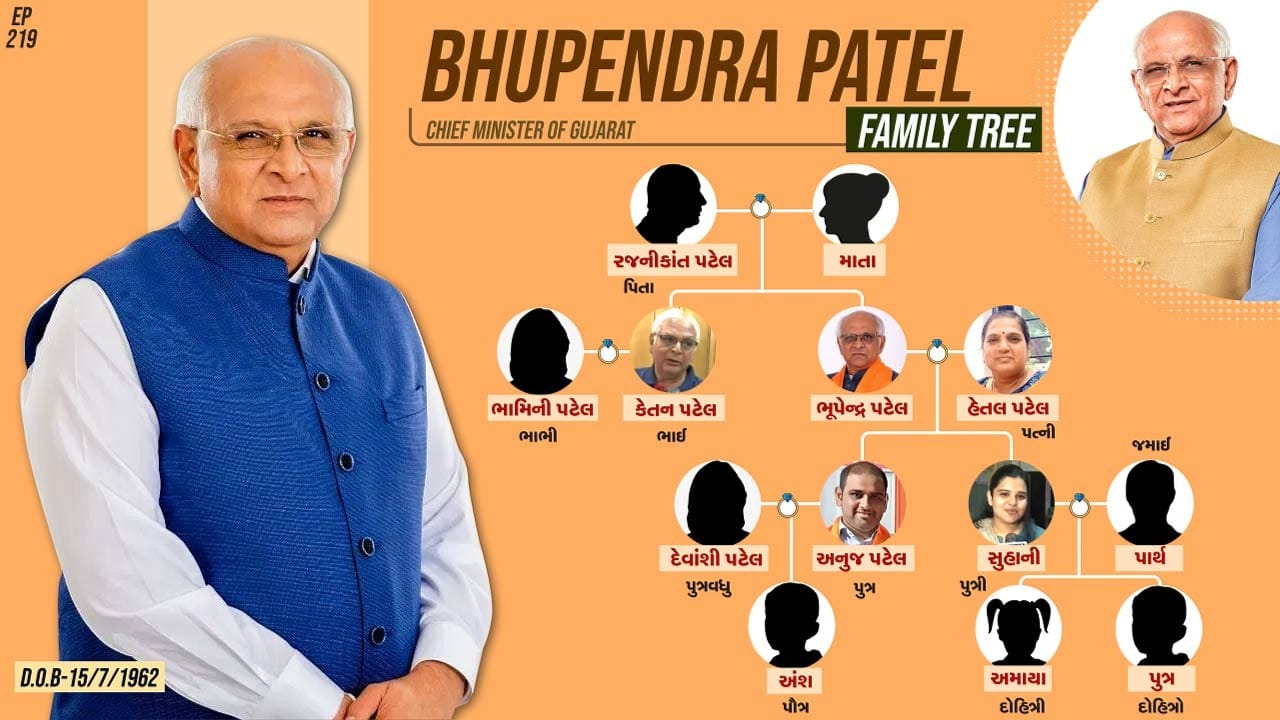 ભૂપેન્દ્રભાઈ પટેલના ધર્મપત્નીનું નામ હેતલ પટેલ છે ભૂપેન્દ્ર પટેલના દીકરાનું નામ અનુજ પટેલ છે જે એન્જિનિયર છે અને પુત્રવધૂનું નામ દેવાંશી પટેલ છે. ભૂપેન્દ્ર પટેલની દીકરી ડો. સુહાની પટેલ ડેન્ટિસ્ટ છે. તેમના જમાઈ પાર્થ પટેલ પણ કન્સ્ટ્રક્શન બિઝનેસમાં જ જોડાયેલા છે.