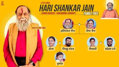 વિષ્ણુ શંકર જૈનનો જન્મ 9મી ઑક્ટોબર 1986ના રોજ લખનૌ, ઉત્તર પ્રદેશમાં થયો છે જે એક જાણીતા વકીલ છે, મુખ્યત્વે સુપ્રીમ કોર્ટના વકીલ તરીકે જાણીતા છે. તેઓ મુખ્યત્વે ઉત્તર પ્રદેશના વારાણસી સ્થિત જ્ઞાન વાપી મંદિરનો કેસ લડવા માટે લોકપ્રિય છે.