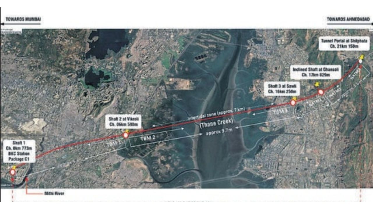 દેશમાં સૌપ્રથમ વખત દરિયાની નીચે ટનલ બનાવવામાં આવી રહી છે. તેથી, હજી સુધી આવી કોઈ ટનલ બોરિંગ મશીન નથી, હવે TBM ભાગો વિવિધ દેશોમાંથી મંગાવવામાં આવી રહ્યા છે અને અહીં એસેમ્બલ કરવામાં આવશે. આ પછી ખોદકામનું કામ શરૂ થશે. મંત્રાલયના જણાવ્યા અનુસાર, TBM બે થી ત્રણ મહિનામાં એસેમ્બલ થઈ જશે. આ ટનલ બાંદ્રા-કુર્લા કોમ્પ્લેક્સ અંડરગ્રાઉન્ડ સ્ટેશન અને શિલફાટા વચ્ચે હશે.