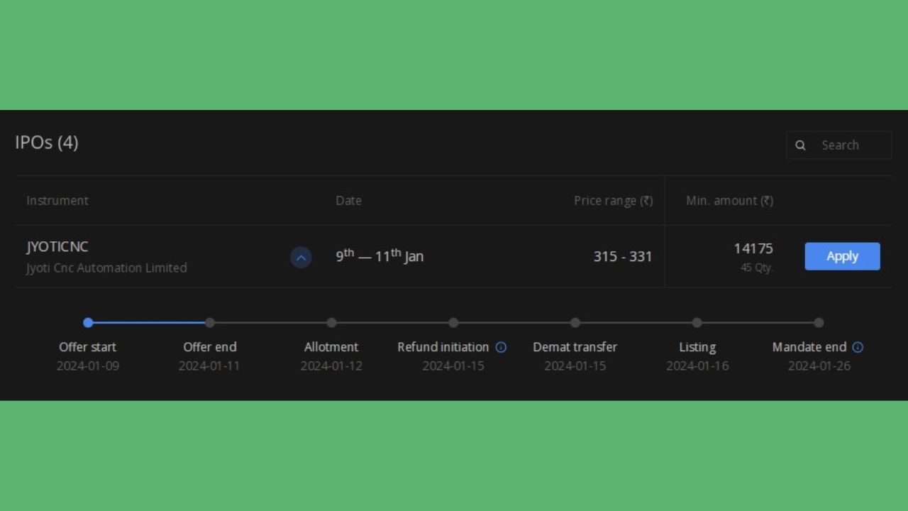 જ્યોતિ CNC ઓટોમેશન લિમિટેડ IPO ની ફાળવણી 12 જાન્યુઆરીએ થઈ શકે છે, જ્યારે તેના શેરનું લિસ્ટિંગ 16 જાન્યુઆરીએ BSE અને NSE બંને પર થશે. જે રોકાણકારોને શેર નથી લાગ્યા તેમને 15 જાન્યુઆરીએ રિફંડ મળશે.