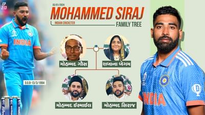 મોહમ્મદ સિરાજે સાઉથ આફ્રિકાના પાંચ બેટ્સમેન પેવેલિયન પરત કર્યા છે.ભારતીય ટીમ એ આશા સાથે સાઉથ આફ્રિકા આવી હતી કે તે આ વખતે ટેસ્ટ સિરીઝ જીતીને ઈતિહાસ રચશે કારણ કે ટીમ ઈન્ડિયા આફ્રિકામાં અત્યાર સુધી કોઈ ટેસ્ટ સિરીઝ જીતી શકી નથી. આજે બીજી ટેસ્ટ મેચ રમાઈ રહીછે.