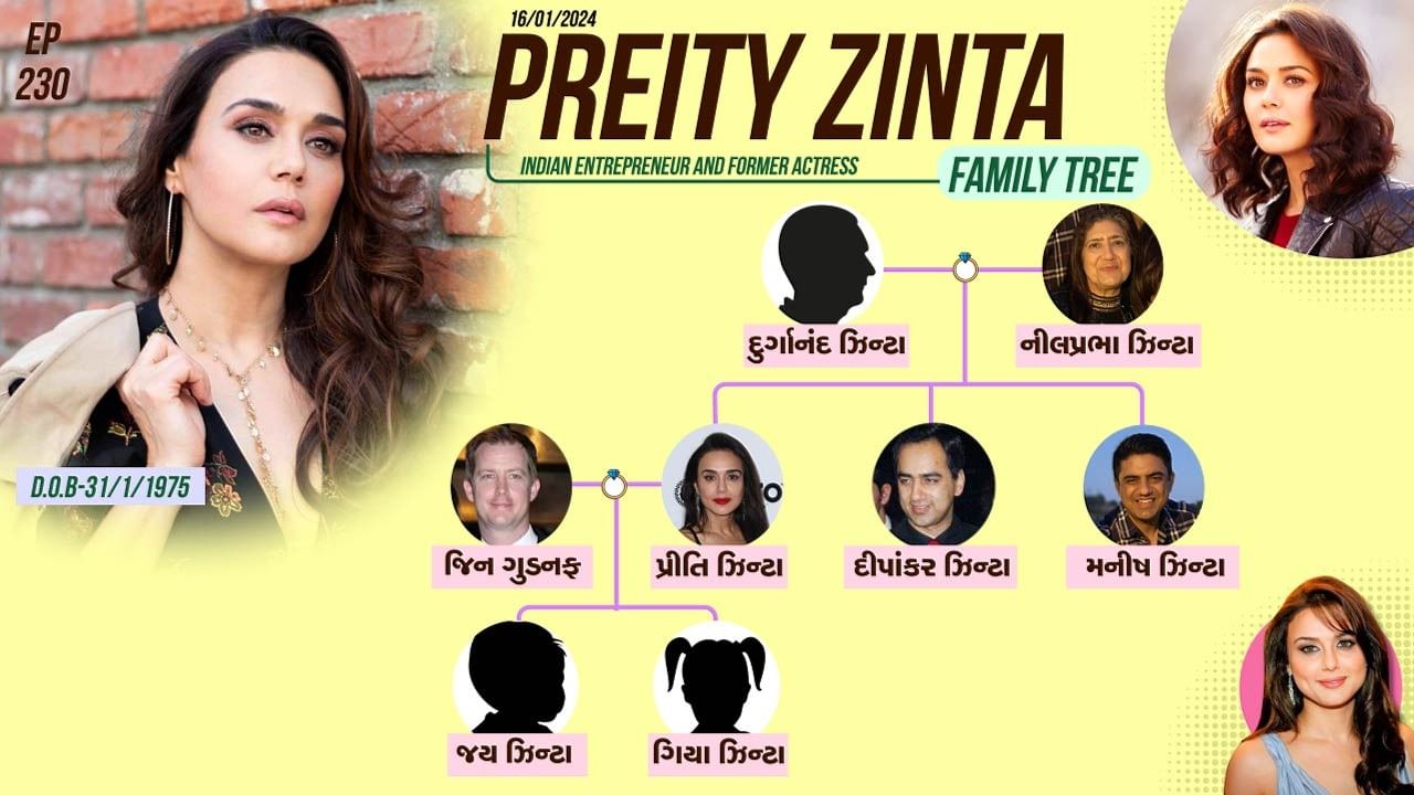 Punjab Kings co-owner and actress Preity Zinta Family tree