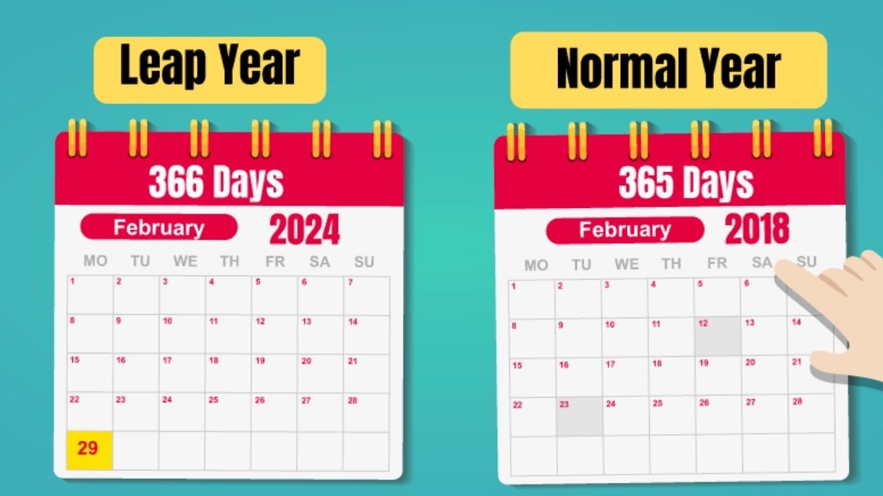 2024 Gujarati News   New Year 2024 Leap Year What Is Leap Day Know Details 6 