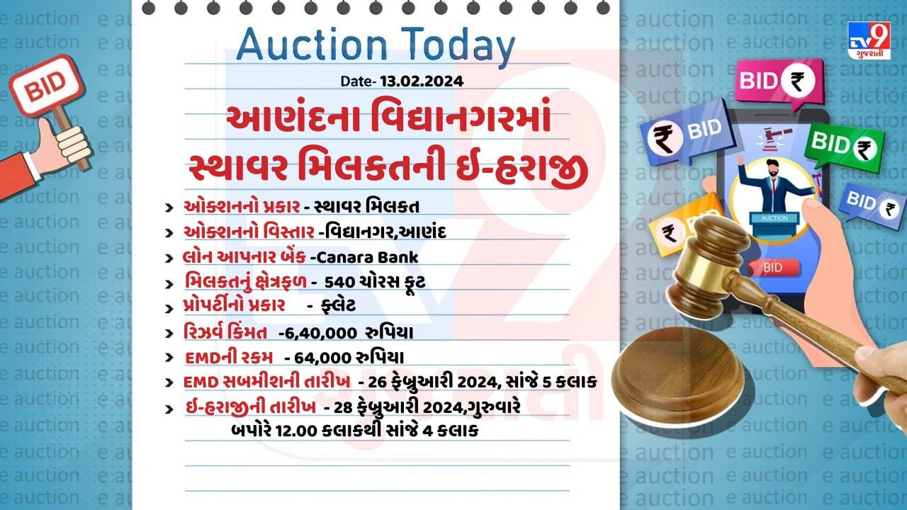 Anand Auction (1)